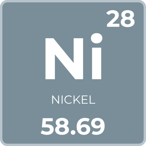 Nickel for Plants