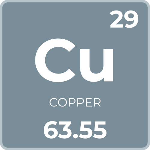Copper for Plants