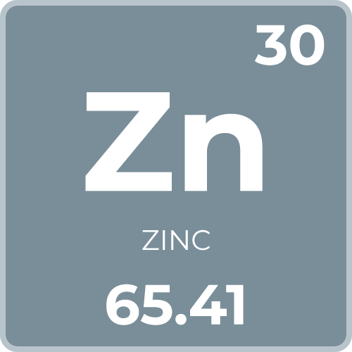 Zinc for Plants – A Guide