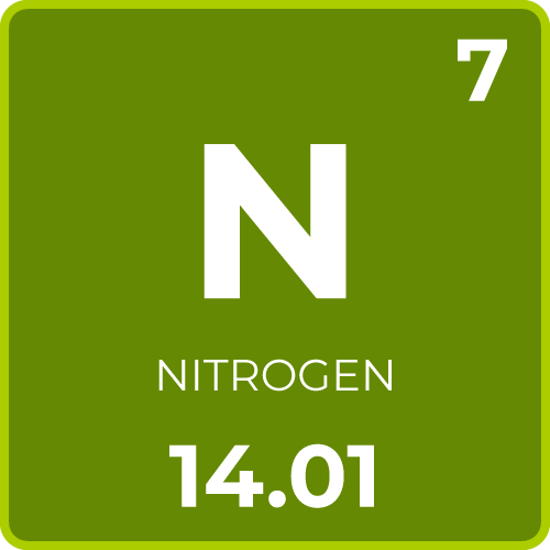 Nitrogen for Plants